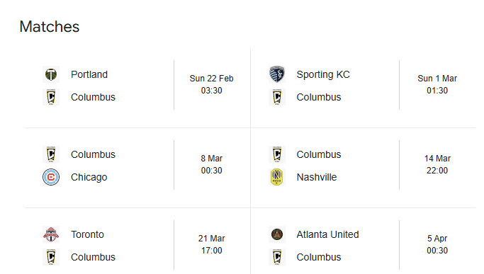 Fixture Ratings